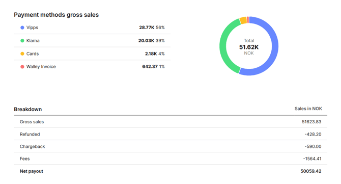 Screenshot 2026-02-10 at 10.27.28